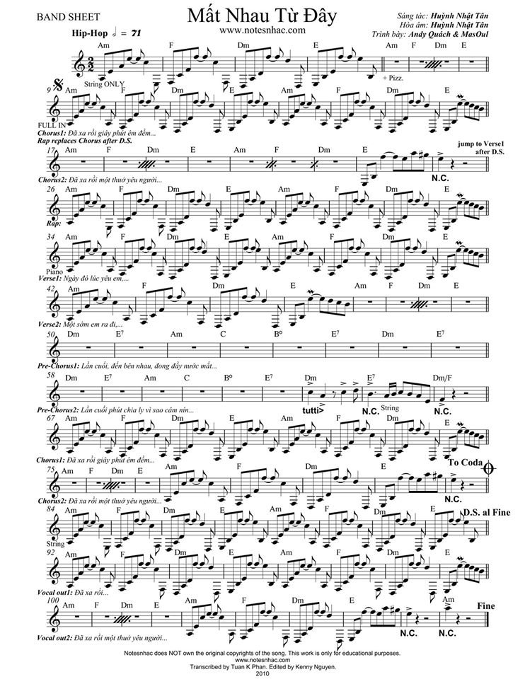 Mất Nhau Từ Đây