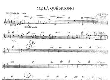 Mẹ Là Quê Hương sheet nhạc đệm