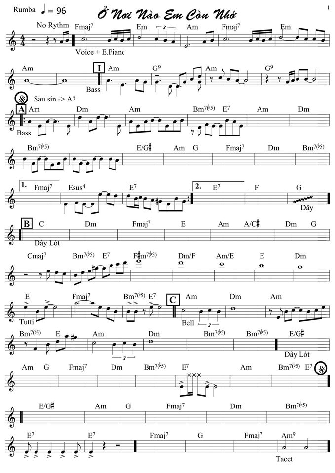 Ở Nơi Nào Em Còn Nhớ