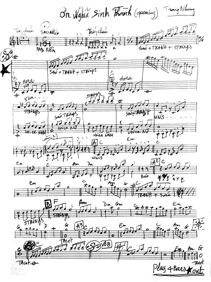 Ơn Nghĩa Sinh Thành