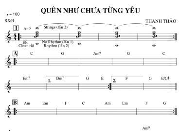 Quên Như Chưa Từng Yêu sheet nhạc đệm