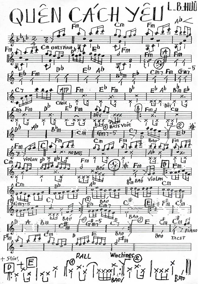 Quên Cách Yêu Quên Cách Yêu