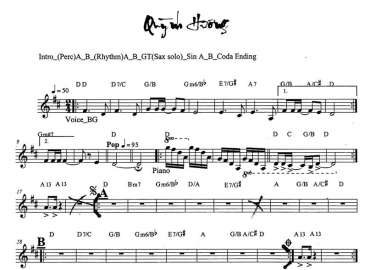 Quỳnh Hương sheet nhạc đệm