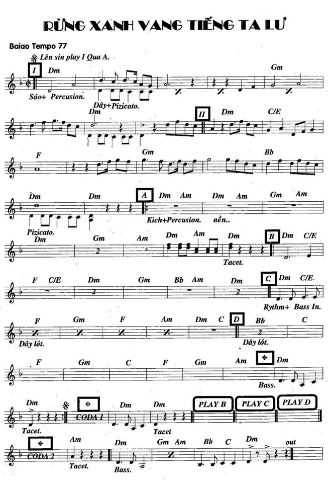 Rừng Xanh Vang Tiếng Ta Lư