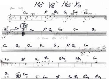 Mơ Về Nơi Xa sheet nhạc đệm