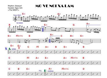 Mơ Về Nơi Xa Lắm sheet nhạc đệm