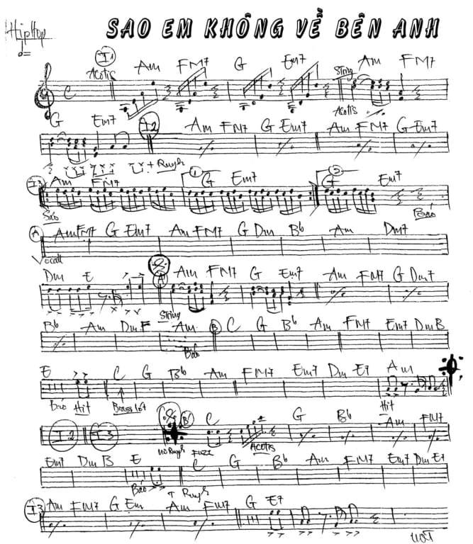 Sao Em Không Về Bên Anh