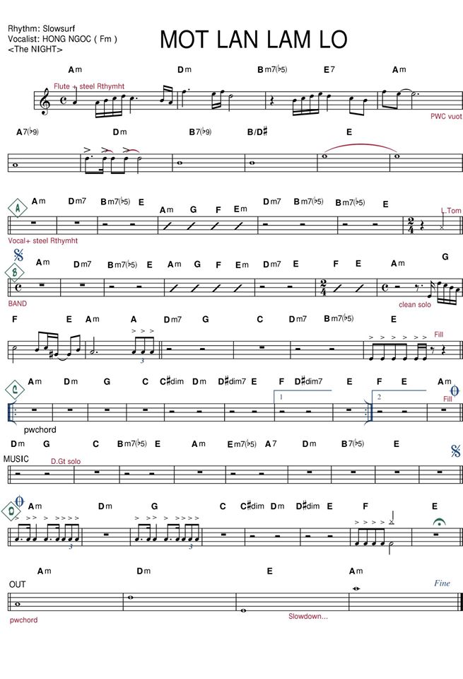 Một Lần Lầm Lỡ