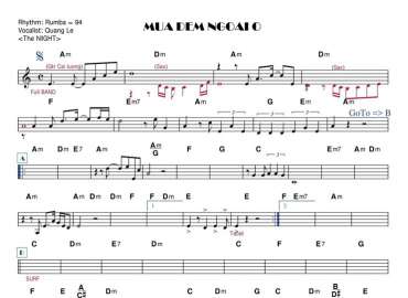 Mưa Đêm Ngoại Ô sheet nhạc đệm