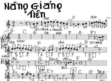 Nàng Giáng Tiên sheet nhạc đệm