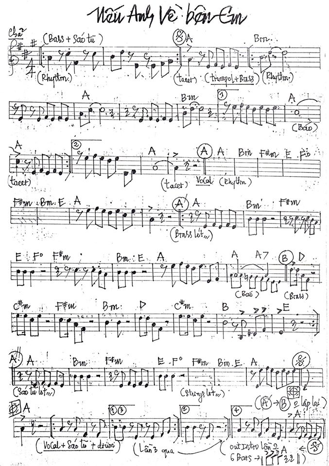 Nếu Anh Về Bên Em