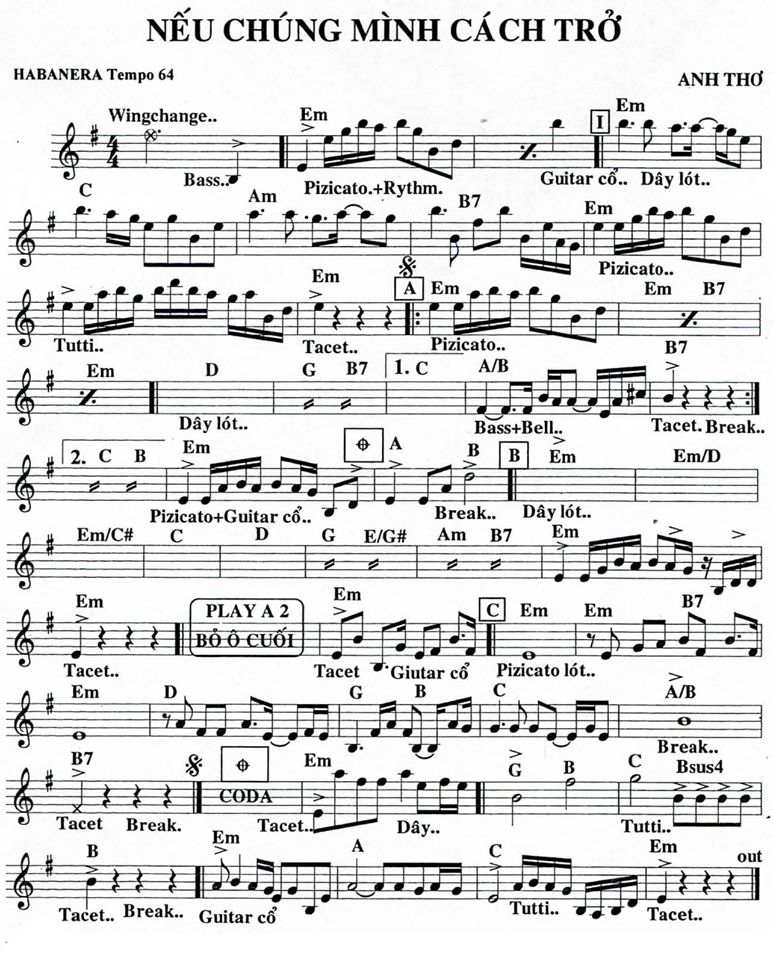 Nếu Chúng Mình Cách Trở