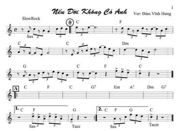 Nếu Đời Không Có Anh sheet nhạc đệm