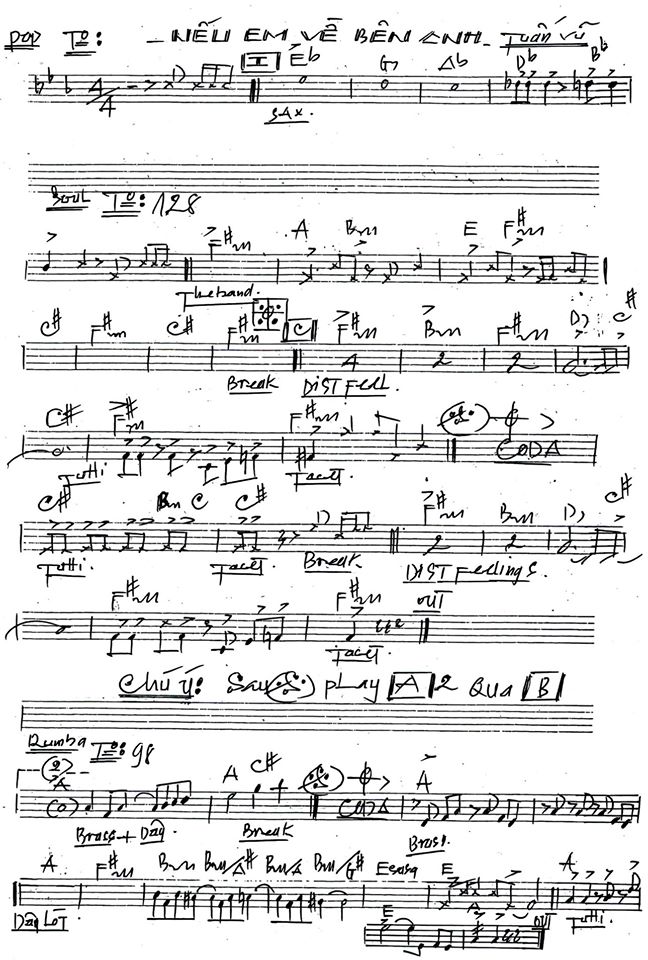 Nếu Em Về Bên Anh