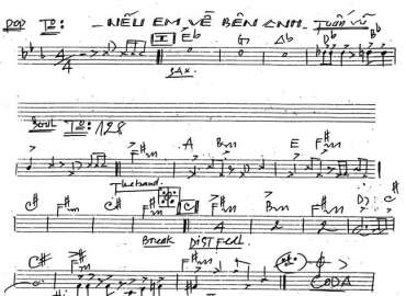 Nếu Em Về Bên Anh sheet nhạc đệm