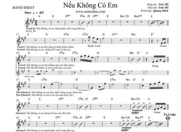 Nếu Không Có Em sheet nhạc đệm