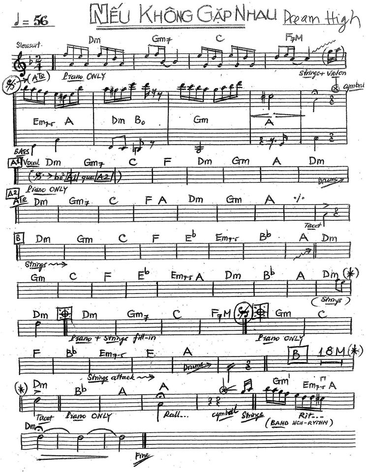 Nếu Không Gặp Nhau