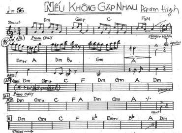 Nếu Không Gặp Nhau sheet nhạc đệm