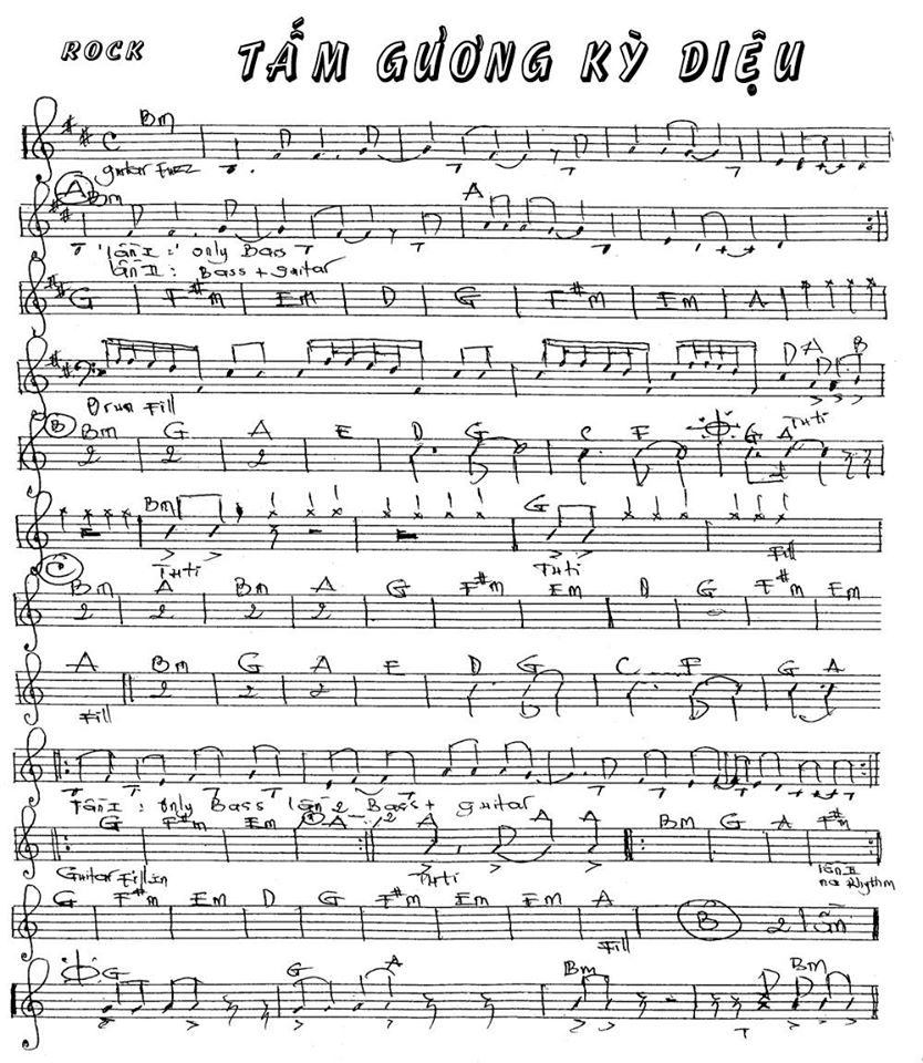 Tấm Gương Kỳ Diệu