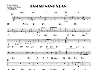 Tâm Sự Nàng Xuân sheet nhạc đệm