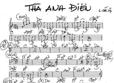 Thà Anh Điên sheet nhạc đệm