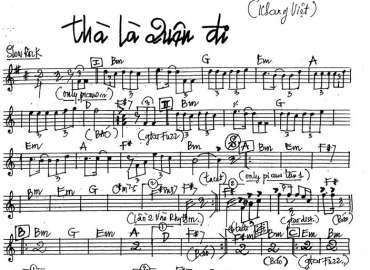 Thà Là Quên Đi sheet nhạc đệm