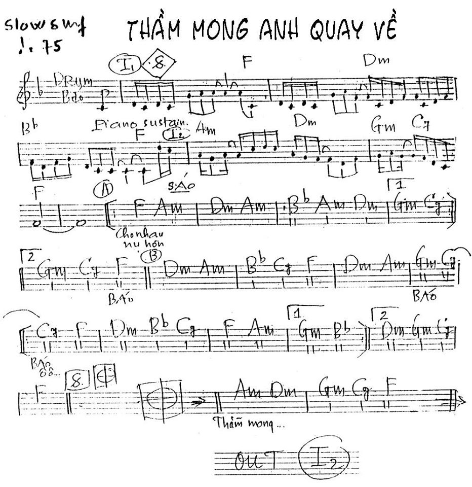 Thầm Mong Anh Quay Về