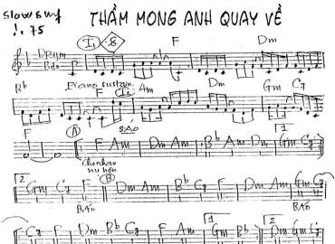 Thầm Mong Anh Quay Về sheet nhạc đệm