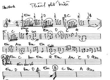 Thành Phố Buồn sheet nhạc đệm