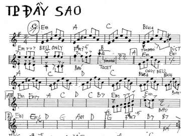 Thành Phố Đầy Sao sheet nhạc đệm