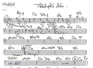 Thành Phố Đêm sheet nhạc đệm