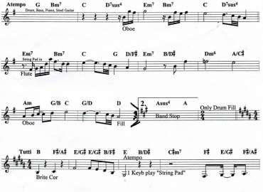 Thu Trong Mắt Em sheet nhạc đệm