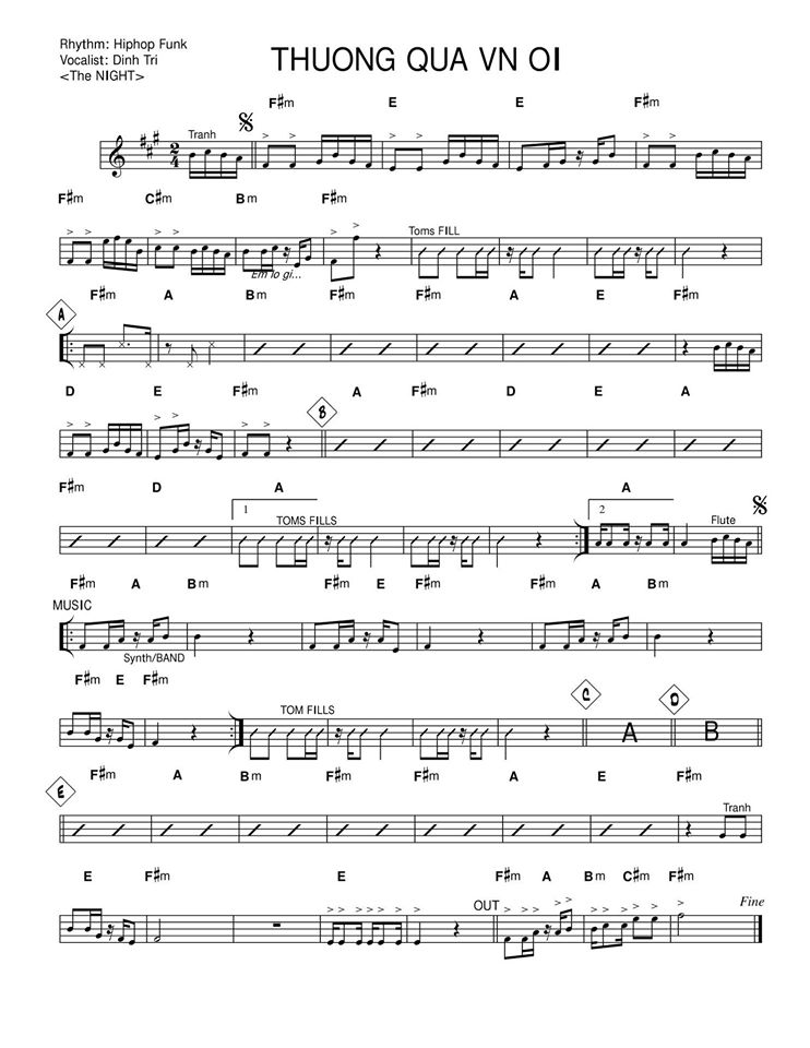 Thương Quá Việt Nam ƠI