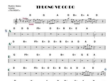 Thương Về Cố Đô sheet nhạc đệm