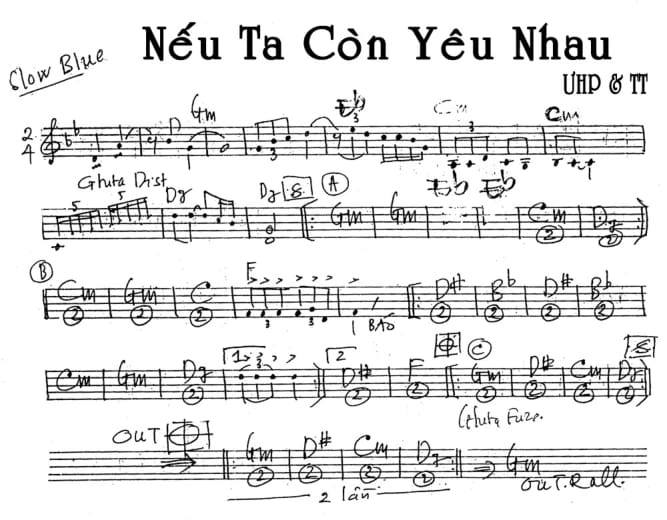 Nếu Ta Con Yêu Nhau