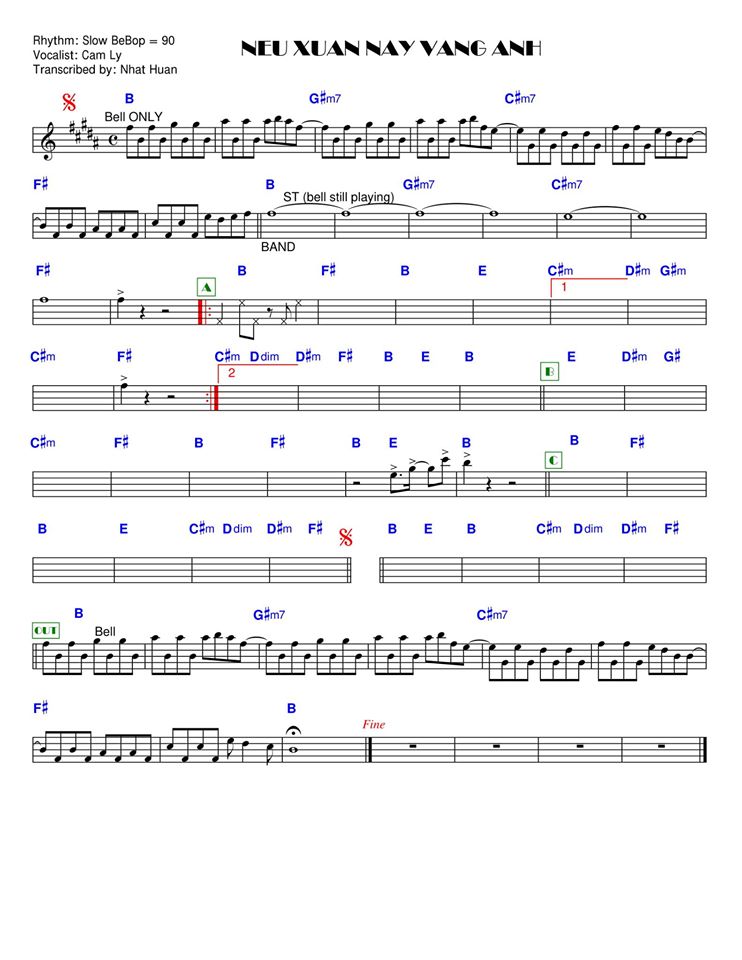 Nếu Xuân Này Vắng Anh