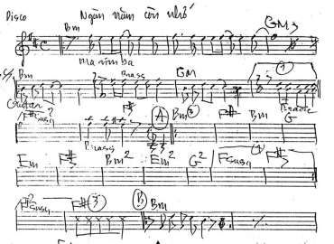 Ngàn Năm Còn Nhớ sheet nhạc đệm