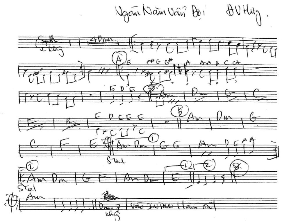 Ngàn Năm Vẫn Đợi