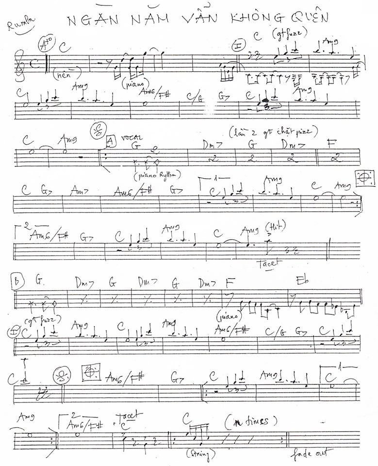 Ngàn Năm Vẫn Không Quên