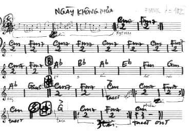 Ngày Không Mưa sheet nhạc đệm