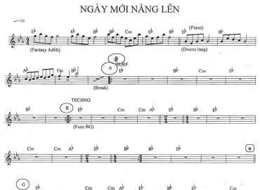 Ngày Mới Nắng lên sheet nhạc đệm