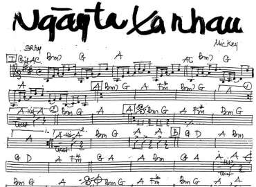 Ngày Ta Xa Nhau sheet nhạc đệm