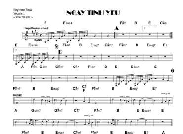 Ngày Tình Yêu sheet nhạc đệm