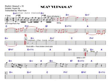 Ngày Vui Năm Ấy sheet nhạc đệm