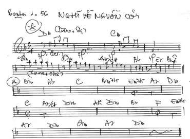 Nghĩ Về Nguồn Cội sheet nhạc đệm