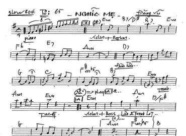 Nghĩa Mẹ sheet nhạc đệm