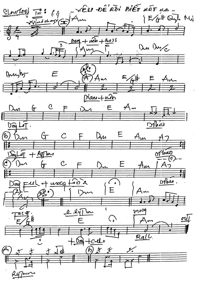 Yêu Để Rồi Biết Xót Xa Yêu Để Rồi Biết Xót Xa