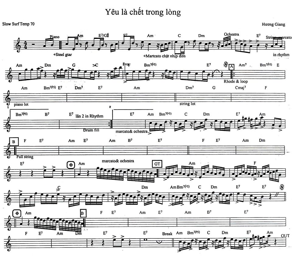 Yêu Là Chết Trong Lòng