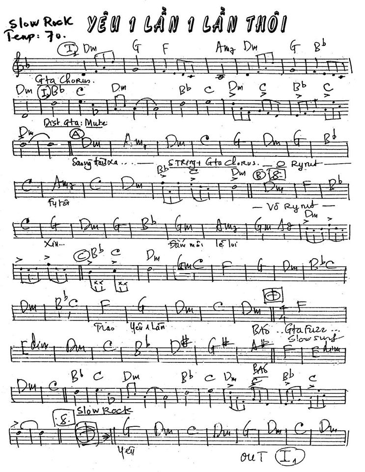 Yêu Một Lần Một Lần Thôi Yêu Một Lần Một Lần Thôi