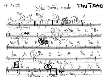 Yêu Mình Anh sheet nhạc đệm